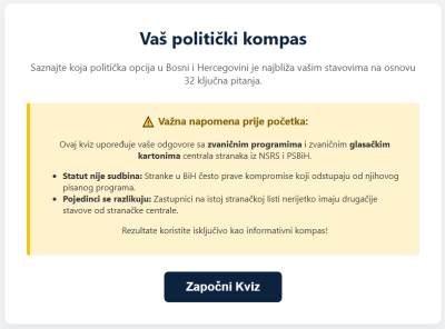  Za koga biste glasali da birate po svojim stavovima? Odgovorite na 32 pitanja i provjerite 