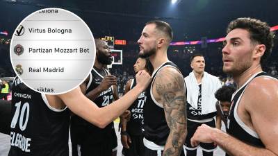  Tabela Evrolige poslije pet kola Partizan deseti  