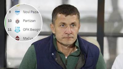  Tabela Superliga Srbije nakon 12 kola  